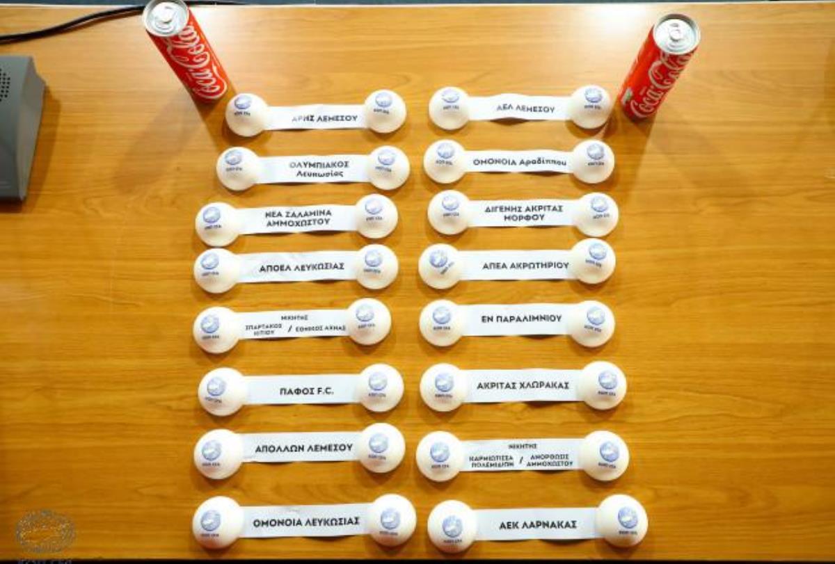 Κύπελλο Coca – Cola: Το πρόγραμμα αγώνων της Β’ Φάσης