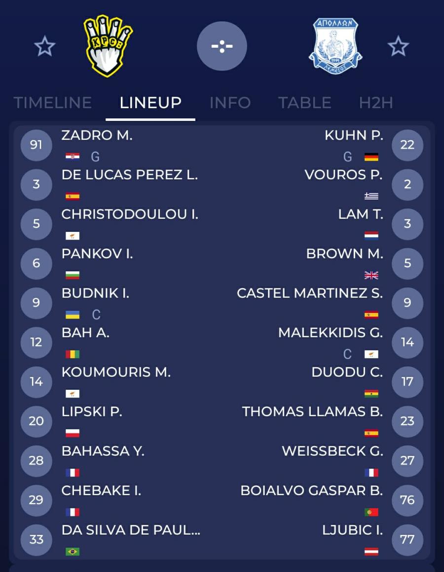 LIVE: FREEDOM24 Krasava ΕΝΥ – Απόλλων