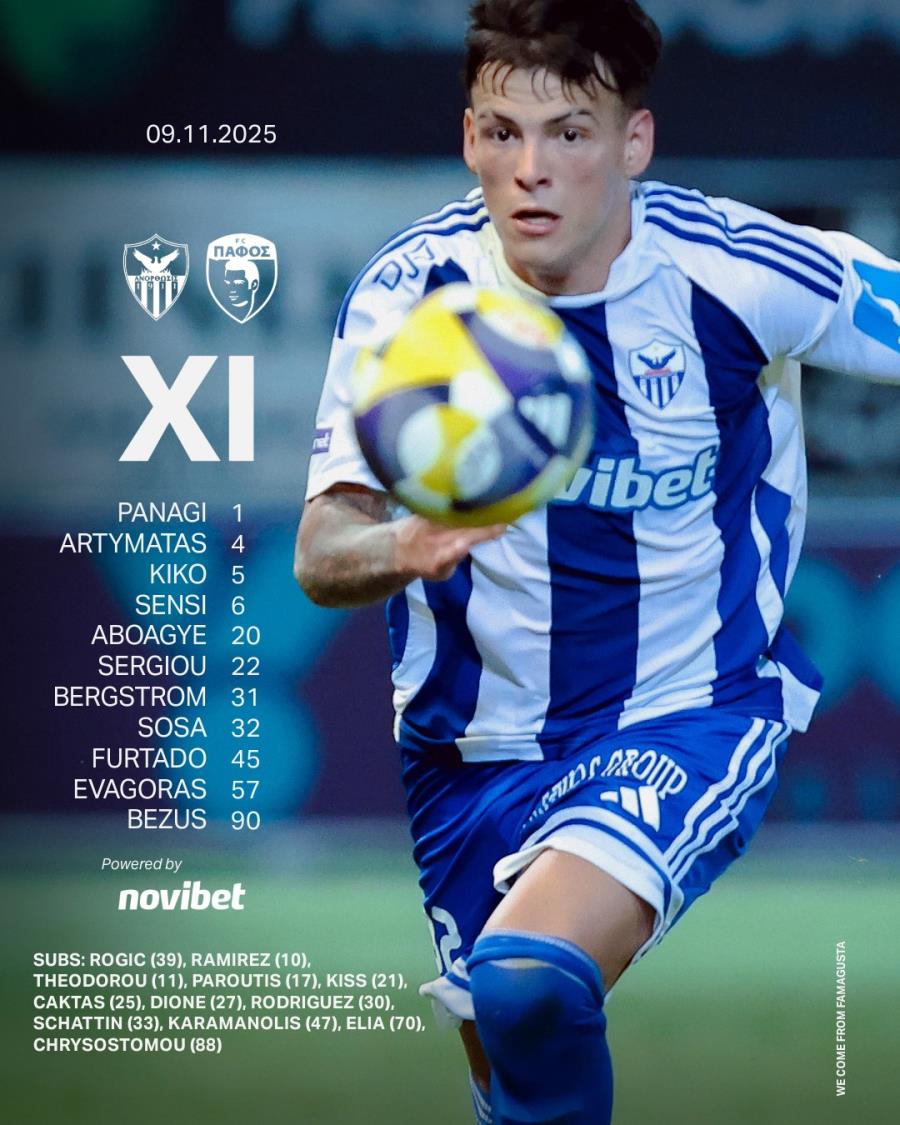 Η 11άδα της Ανόρθωσης για το ματς με την Πάφο