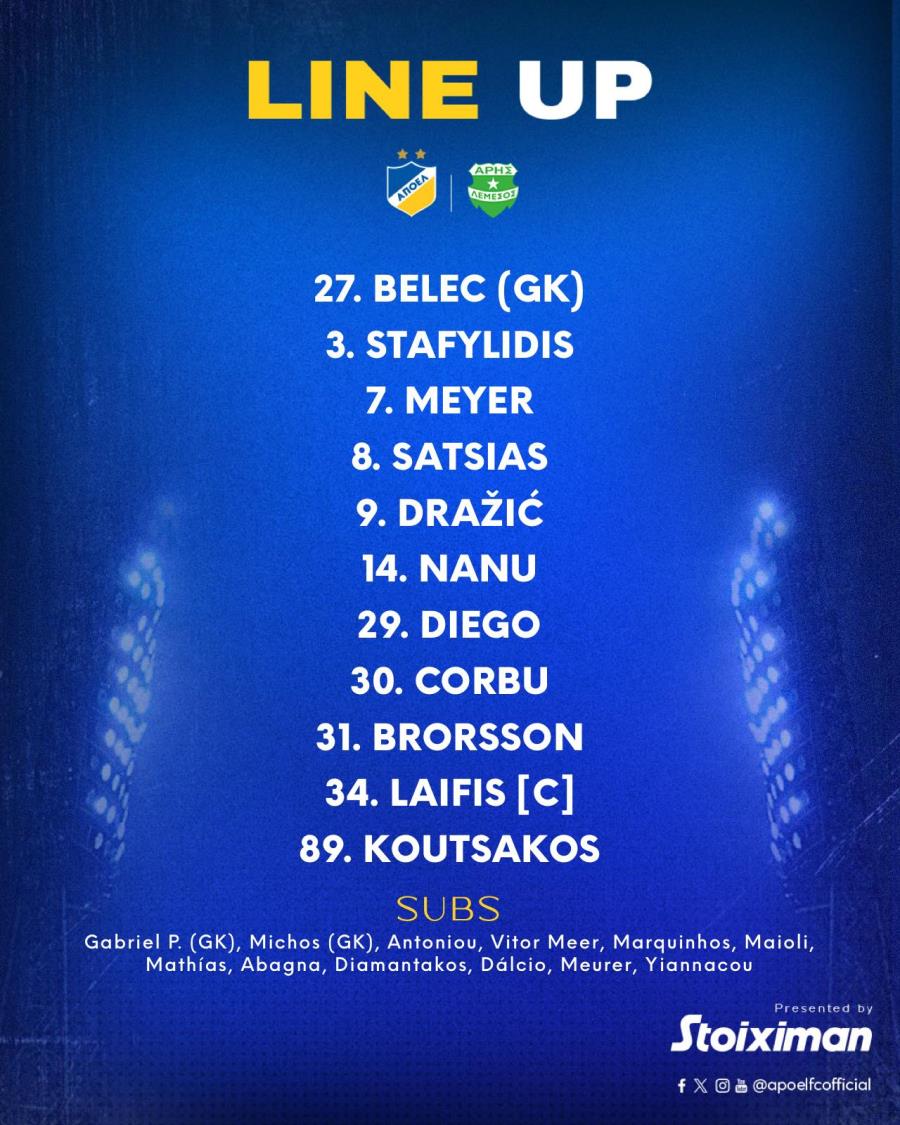 Η 11άδα του ΑΠΟΕΛ για το ματς με τον Άρη