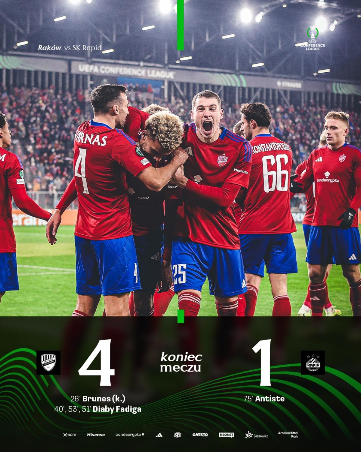 Έριξε τεσσάρα στην Ραπίντ η Ρακόβ, πρώτες απώλειες για Μάιντζ και Τσέλιε