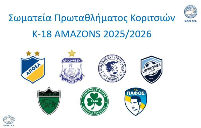 Πρωτάθλημα Κοριτσιών Κ-18: Νικηφόρο ξεκίνημα για Apollon Ladies, Ομόνοια, ΑΠΟΕΛ (ΑΠΟΤΕΛΕΣΜΑΤΑ)