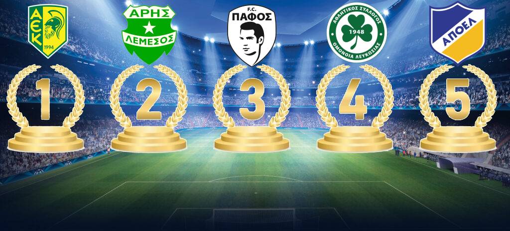 Δείχνει... εδραίωση!