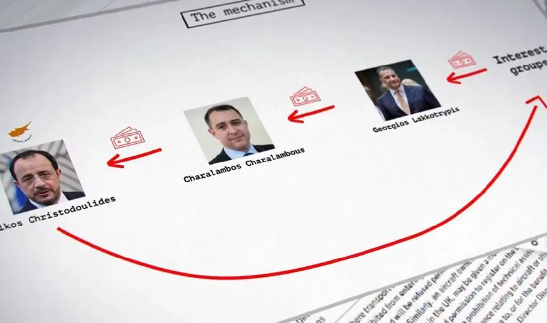 Σάλος στην Επ. Θεσμών με το επίμαχο βίντεο - Υπό εξέταση η δωρεά 500.000 από επενδυτή