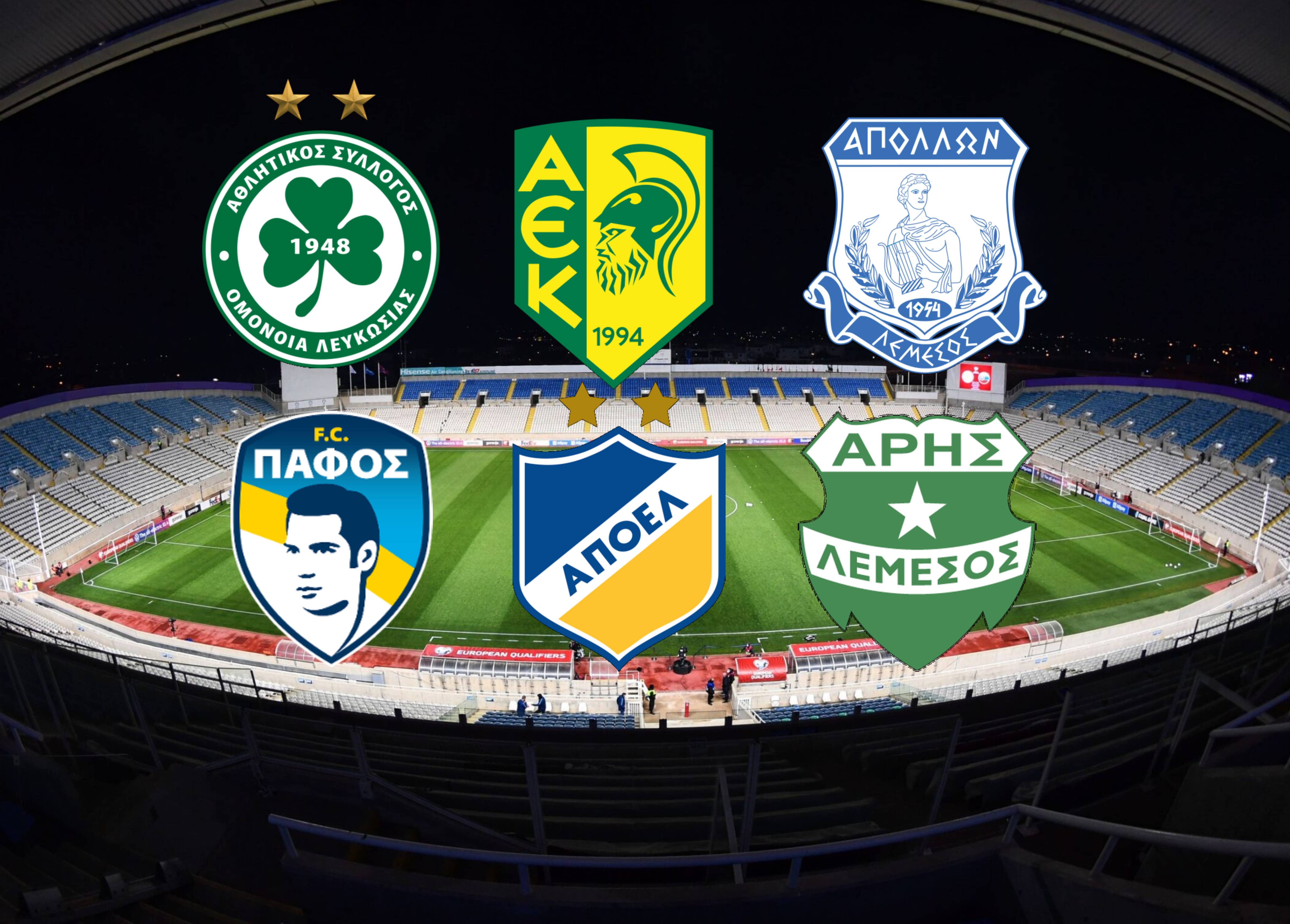 Α' ΓΚΡΟΥΠ: H μάχη τίτλου και Ευρώπης - ΒΑΘΜΟΛΟΓΙΑ-ΠΡΟΓΡΑΜΜΑ