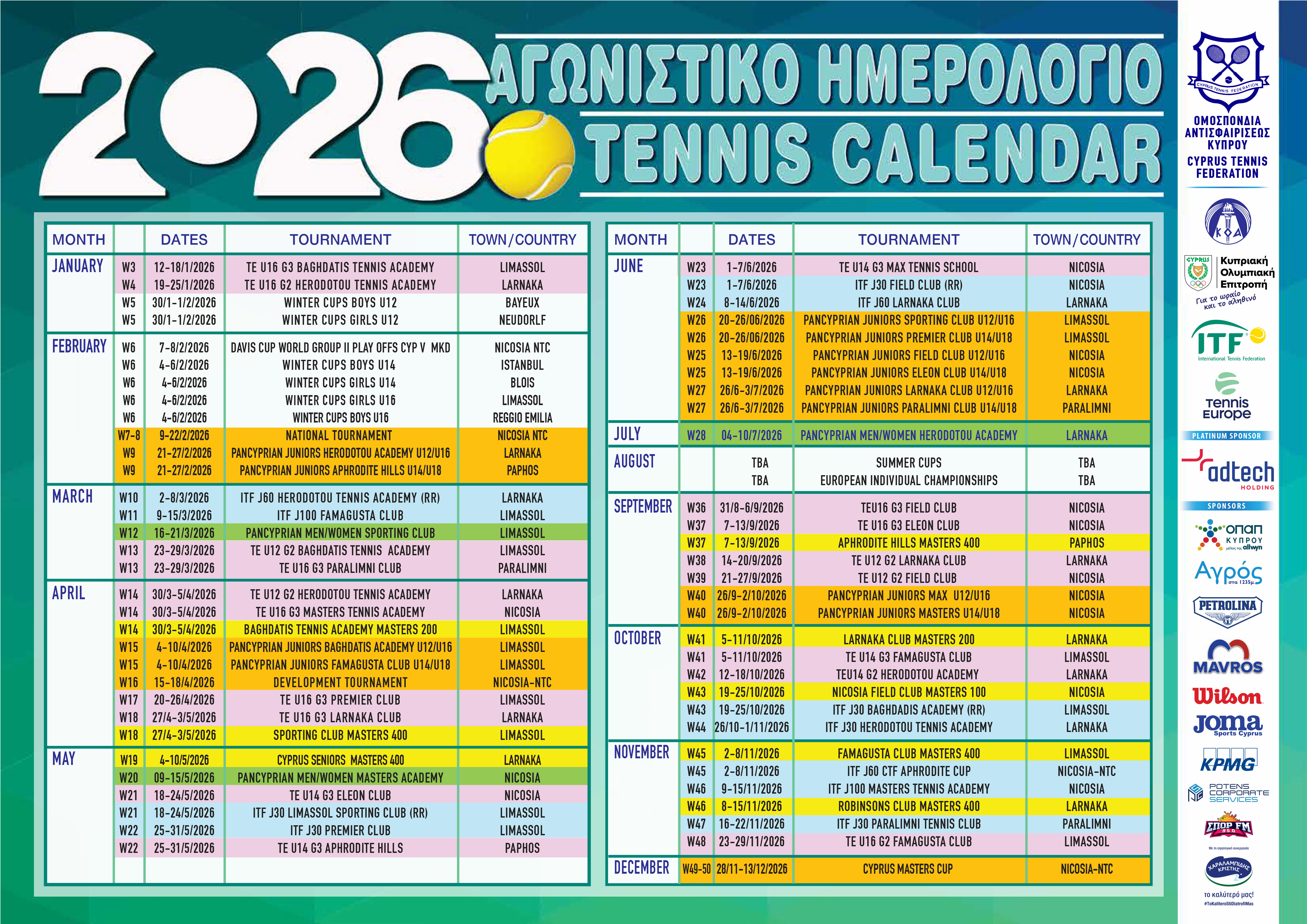 Η ΟΑΚ ανακοινώνει το «Αγωνιστικό Ημερολόγιο 2026»