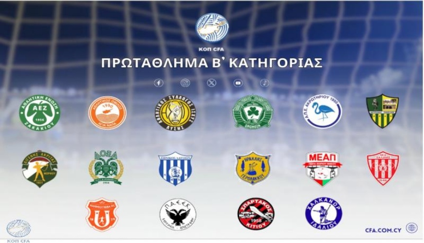 Ευρεία σύσκεψη με Χάρη Λοϊζίδη απόψε στη Λάρνακα για συζήτηση θεμάτων που αφορούν τη Β’ Κατηγορία