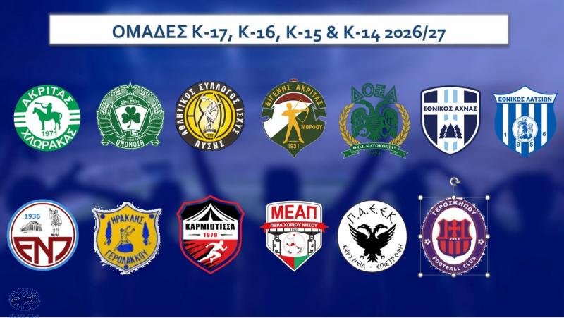 ΒΑΘΜΟΛΟΓΙΑ Κ-14 Επίλεκτη Κατηγορία Παίδων (2026/27)