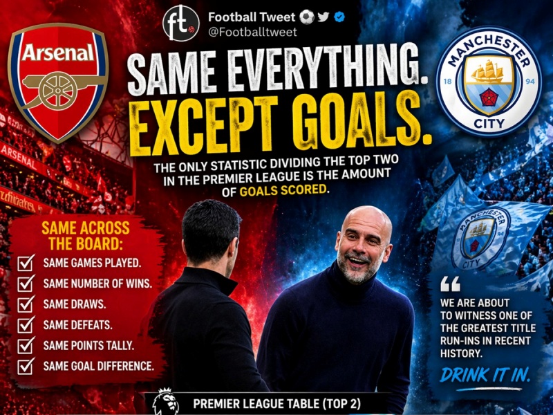 Έξι... ίδιοι αριθμοί για Άρσεναλ και Μάντσεστερ Σίτι, ένα πλεονέκτημα για κάθε μία και το γκολ που «απέκλεισε» το μπαράζ!