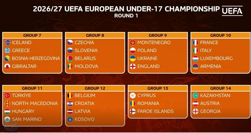 Εθνική Παίδων Κ-17: Οι αντίπαλοι της στα προκριματικά της διοργάνωσης 2026-2027