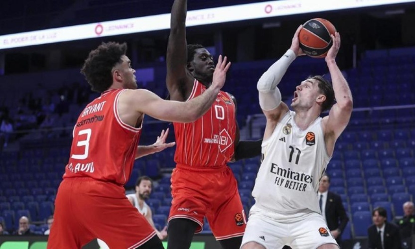 Ρεάλ Μαδρίτης-Χάποελ Τελ Αβίβ: Game 1 με ιδιαιτερότητες στην ισπανική πρωτεύουσα