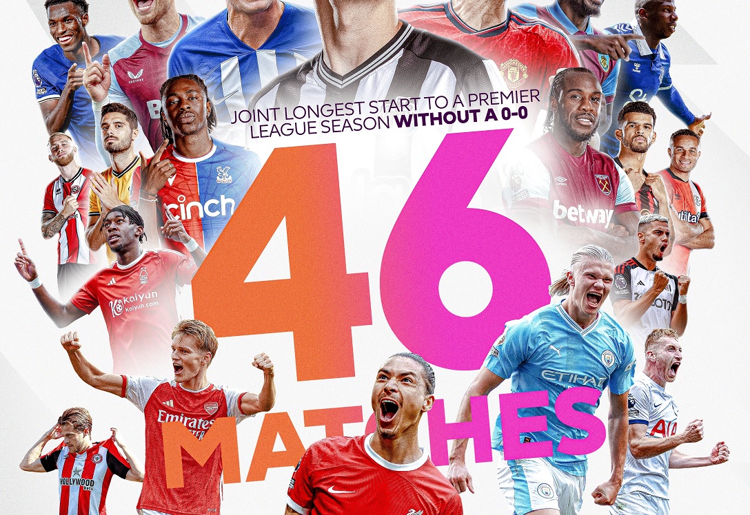 Άργησε περισσότερο από ποτέ το πρώτο 0-0 της Πρέμιερ Λιγκ!