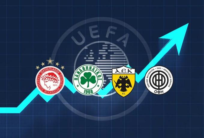 Βαθμολογία UEFA: To επικό σκαρφάλωμα της Ελλάδας από την 20η θέση στην 10η 